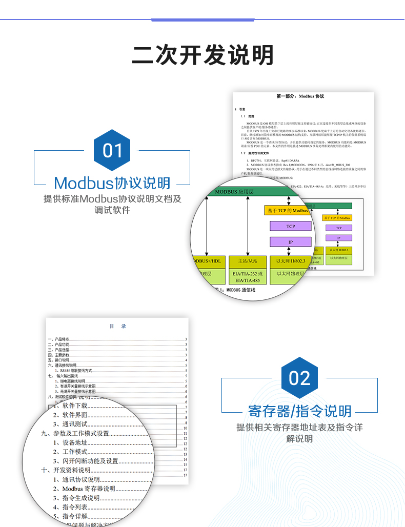 云平台 GPRS-12884 远程数采控制器 二次开发说明