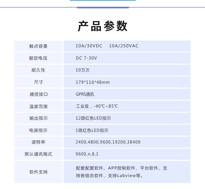 云平台 GPRS-12884 远程数采控制器 产品参数