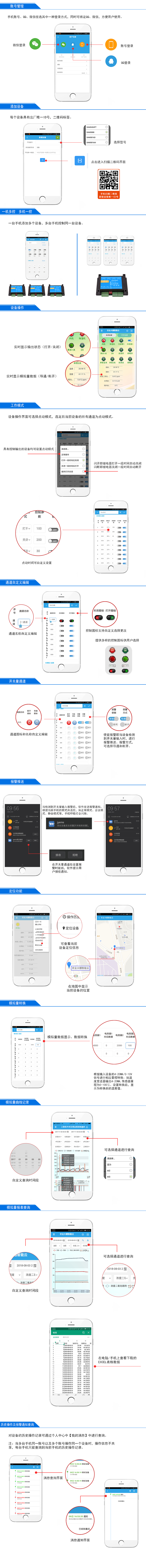 云平台 GPRS-2204-WS 远程控制开关软件管理