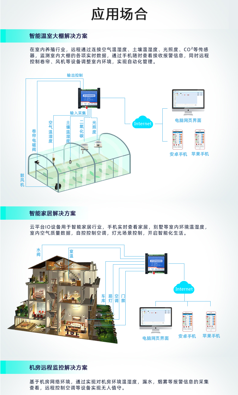 云平台 GPRS-0404A 远程数采控制器 模拟量说明和供电模式