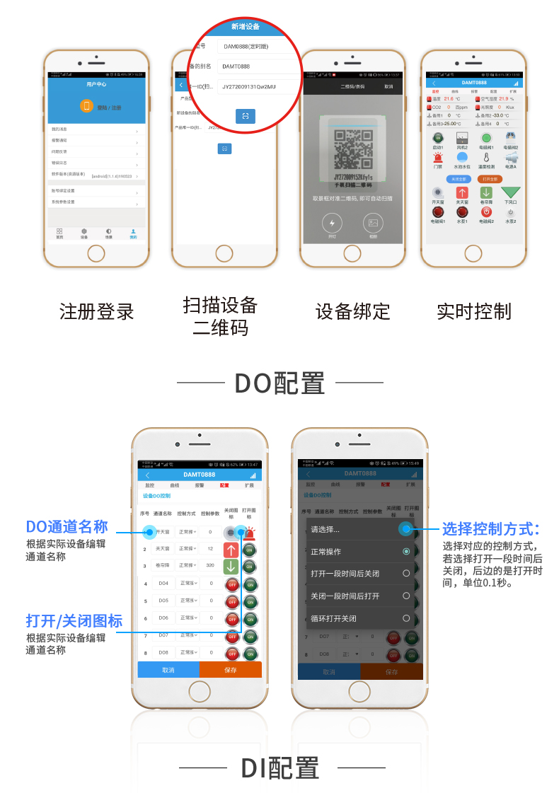 云平台 GPRS-0400 远程智能控制器 流程操作一