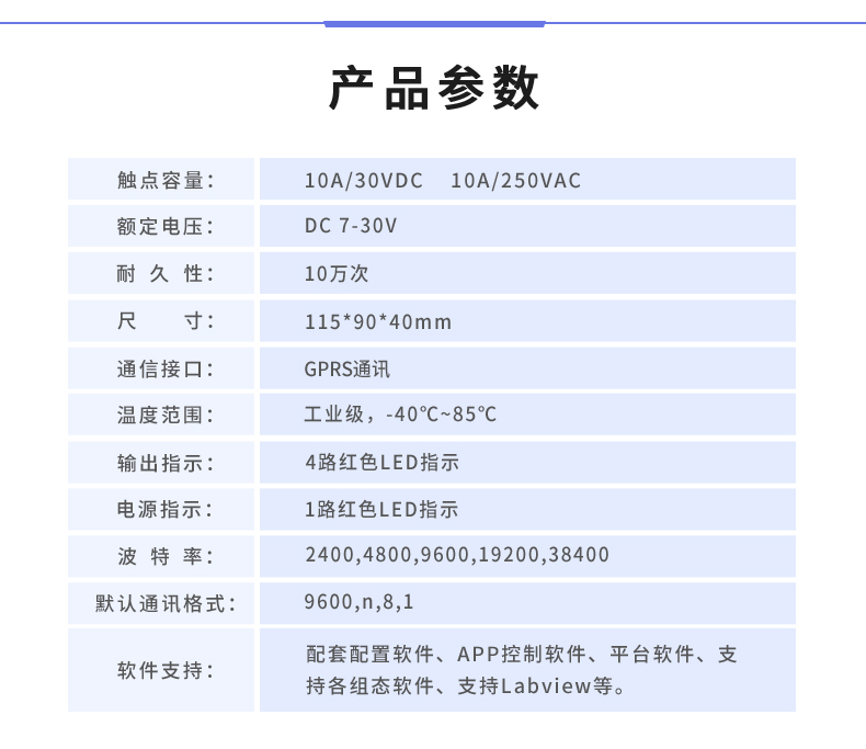 云平台 GPRS-0400 远程智能控制器 产品参数