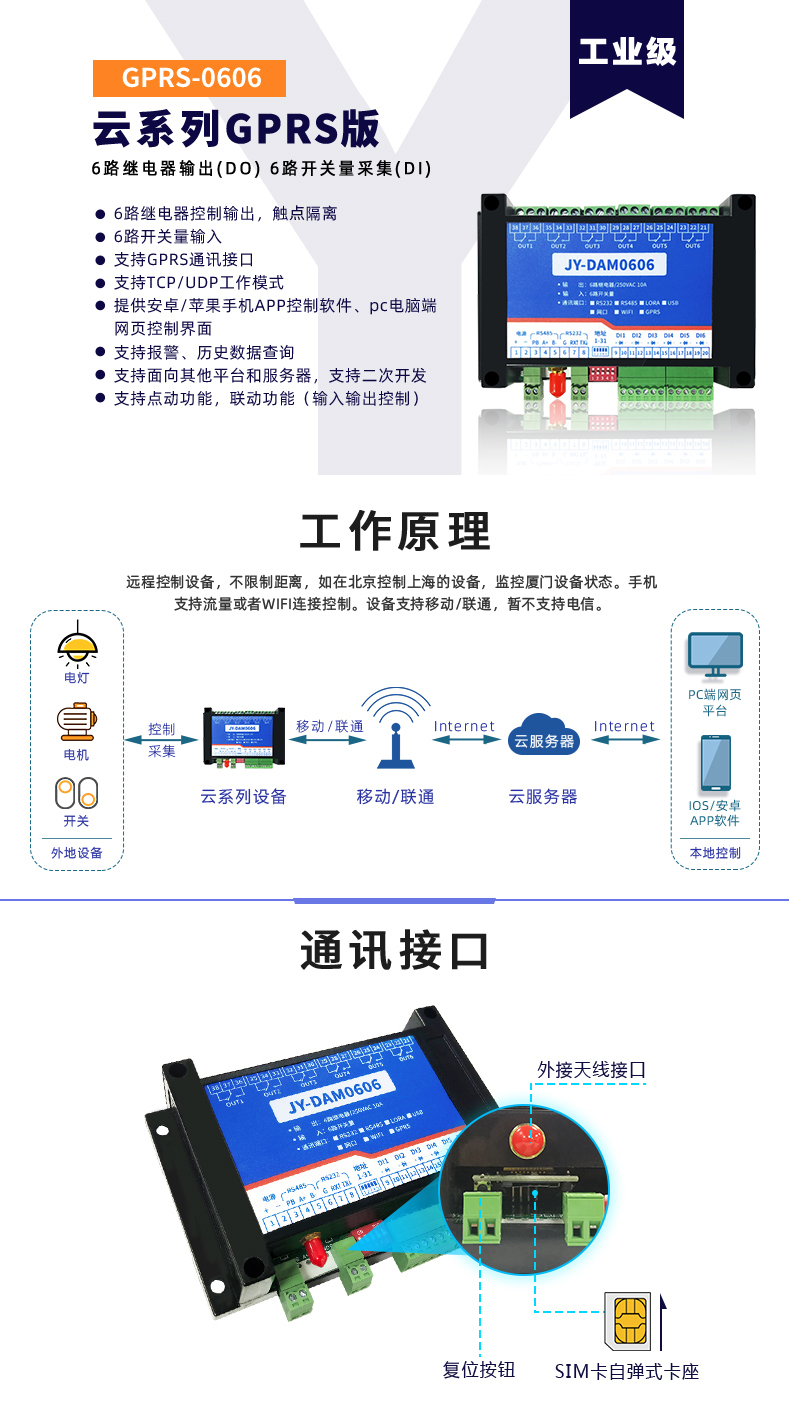 云平台 GPRS0606 远程智能控制器原理和通讯接口