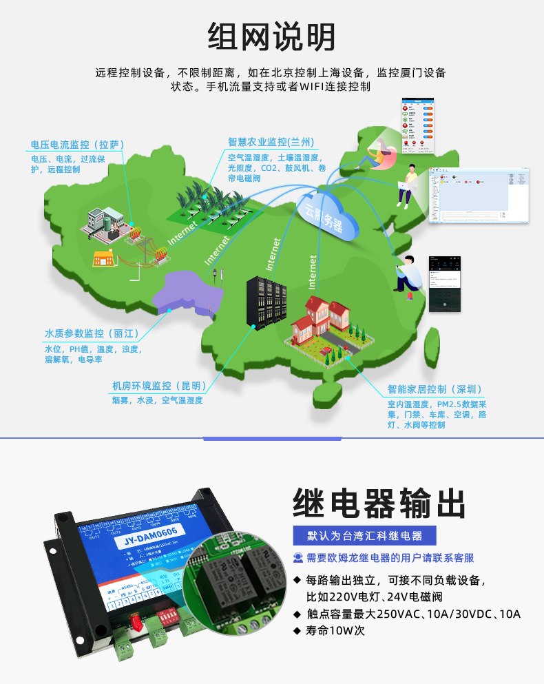 云平台 GPRS0606 远程智能控制器继电器输出和组网说明