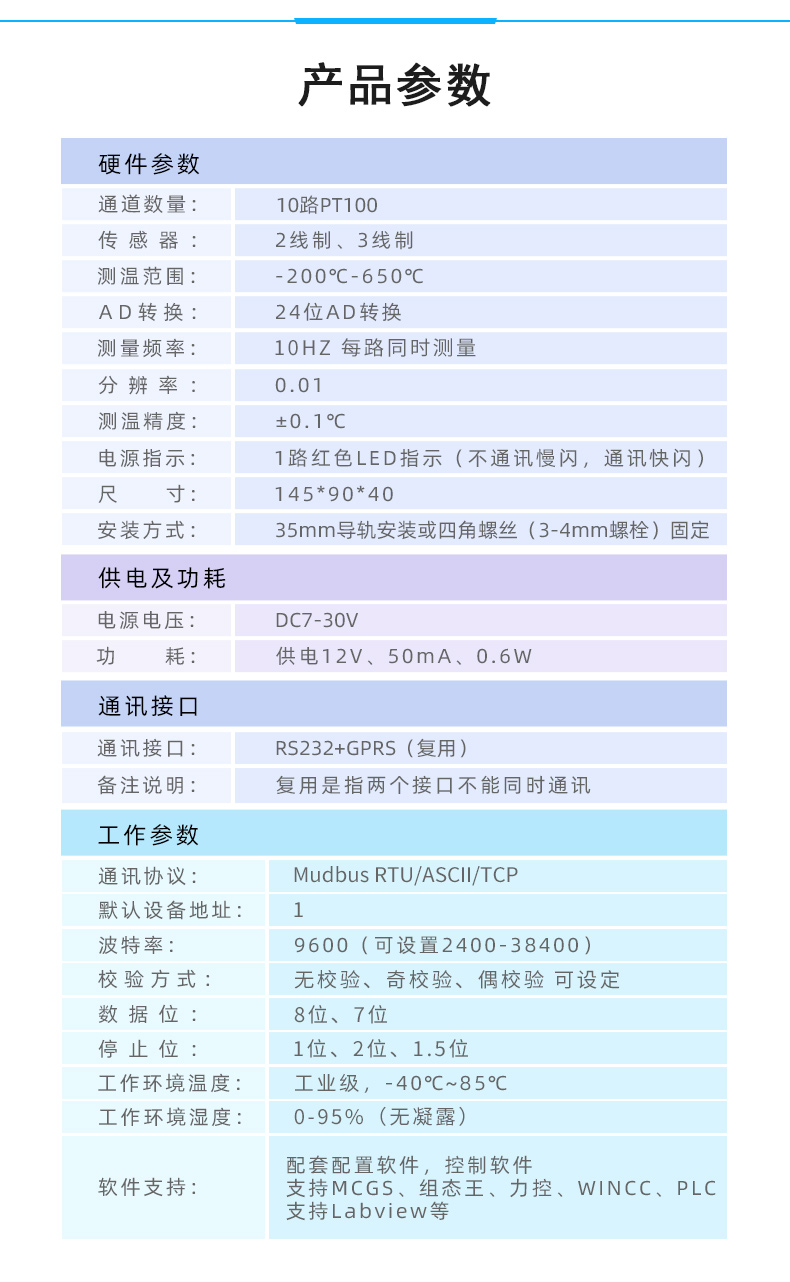 云平台 DAM-PT10 GPRS版 温度采集模块产品参数