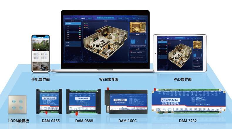 智能家居控制解决方案