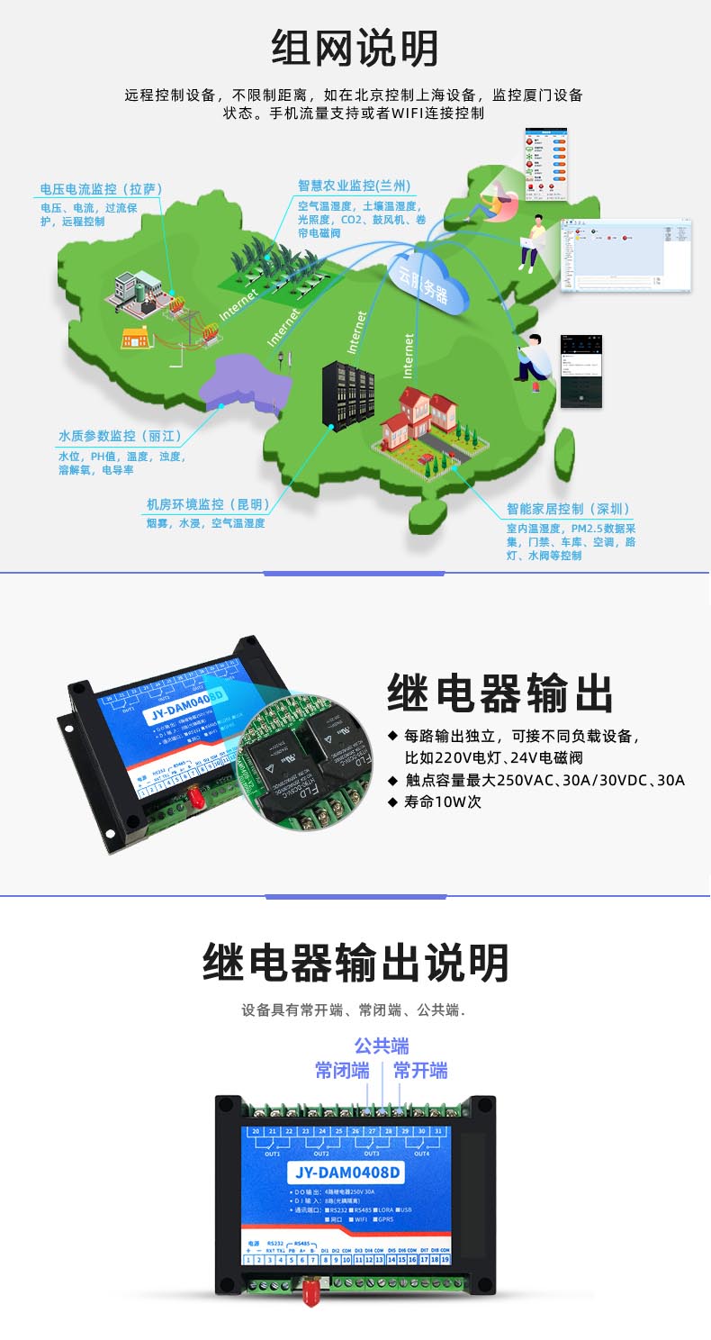 云平台 GPRS-0408 远程智能控制器 组网说明