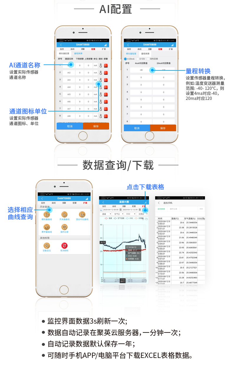 云平台 GPRS-0408 远程智能控制器 操作流程二