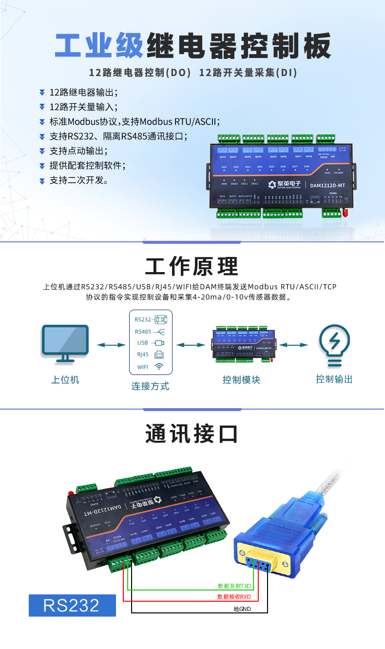 DAM1212D-MT 工业级I/O模块