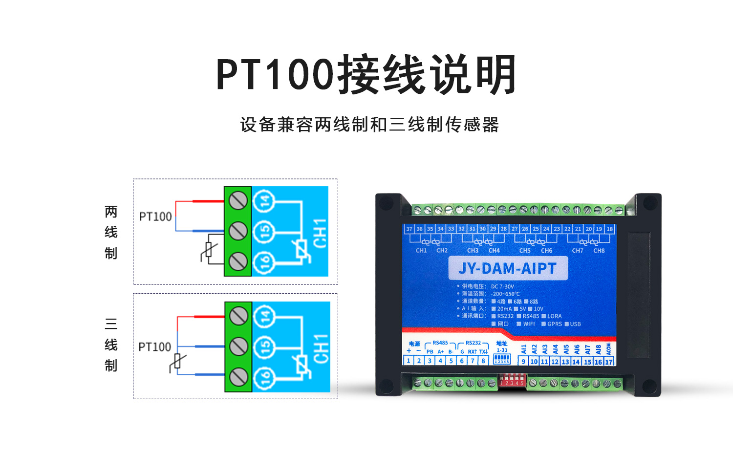 CANPT100温度采集系列