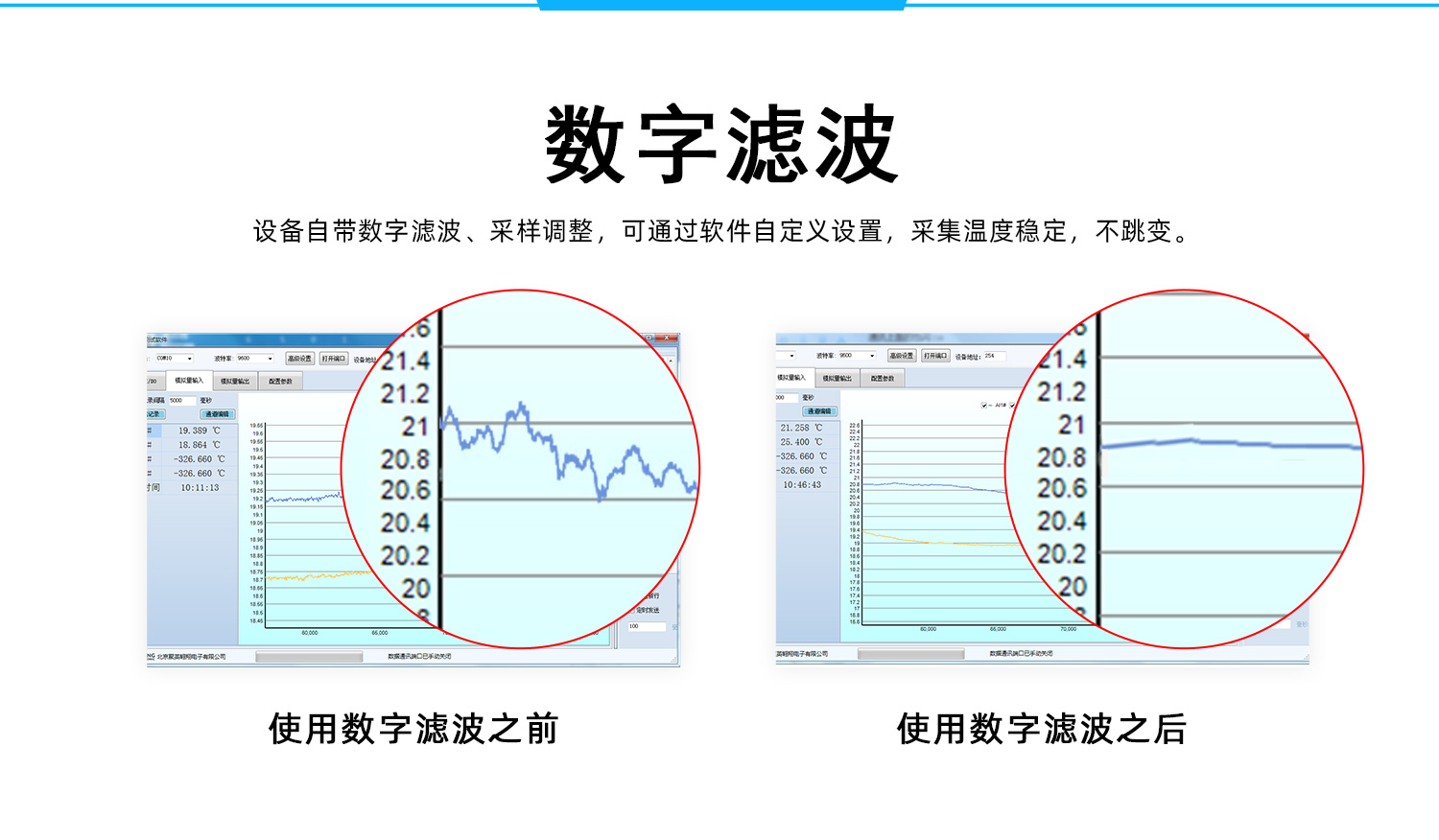 CANPT100温度采集系列