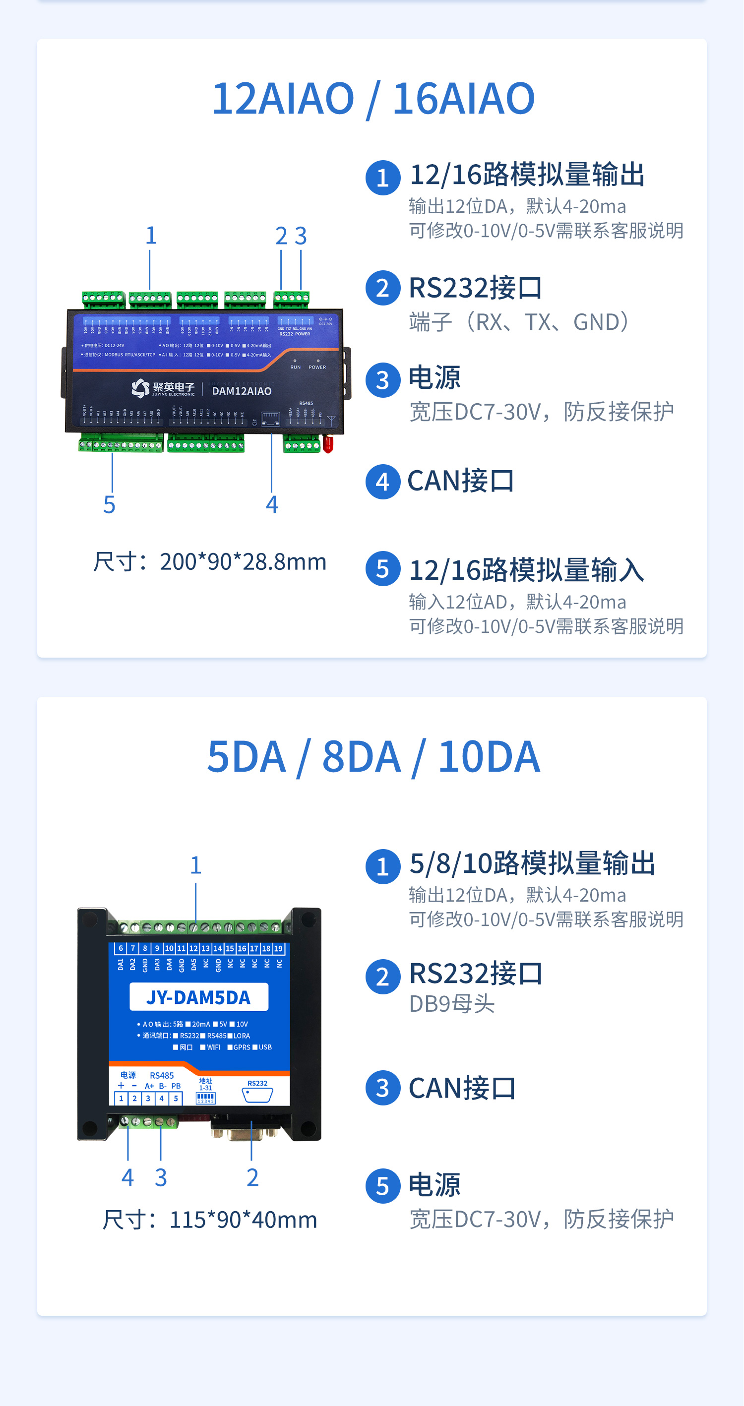 CAN通讯模拟量输入输出模块