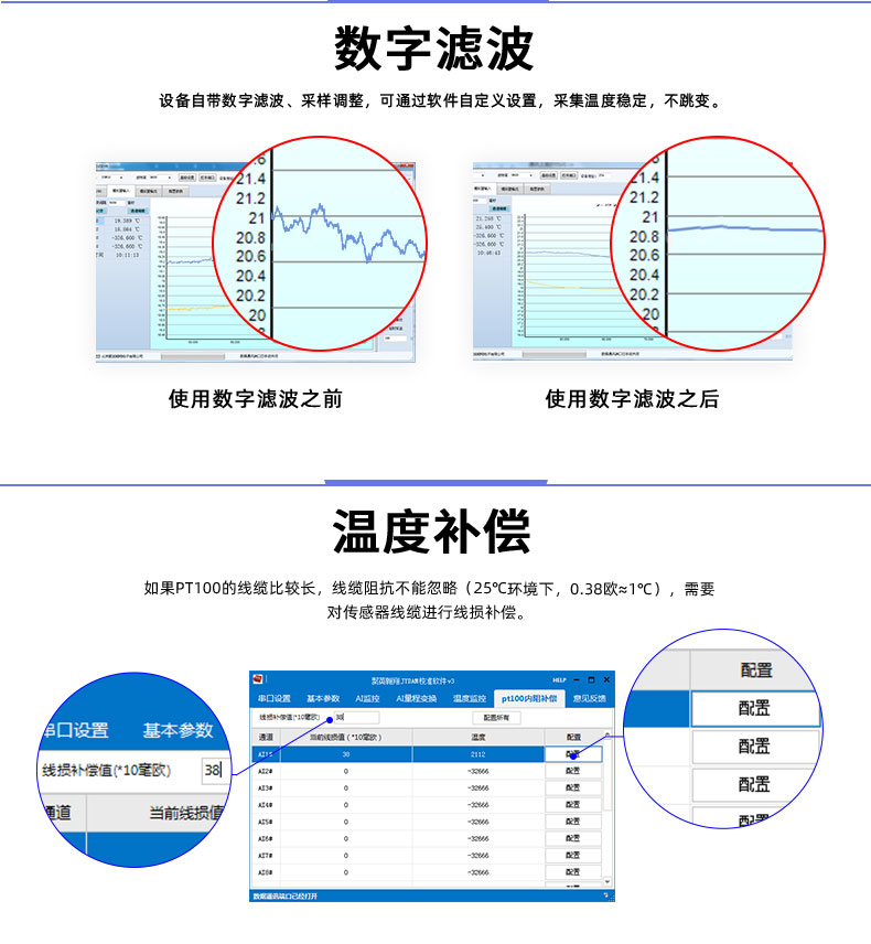 LoRaPT16 LoRa无线测温模块数字滤波