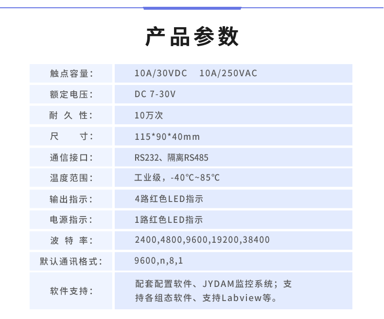 DAM-0400 工业级I/O模块产品参数