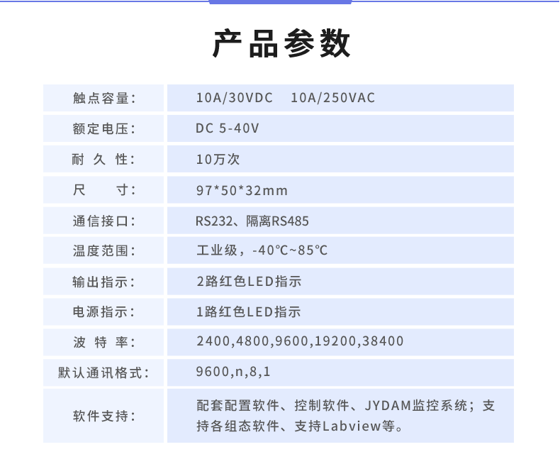 DAM-0200 工业级I/O模块产品参数