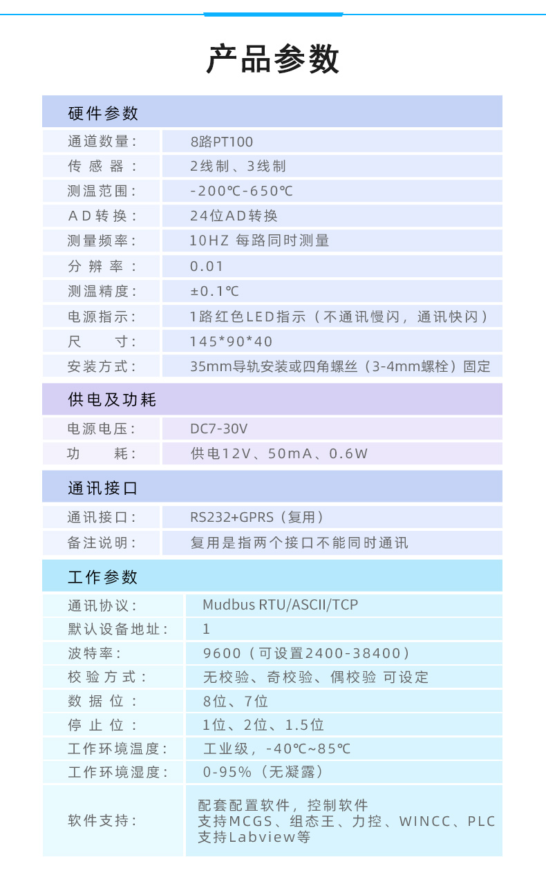 DAM-PT08 云平台 温度采集模块产品参数