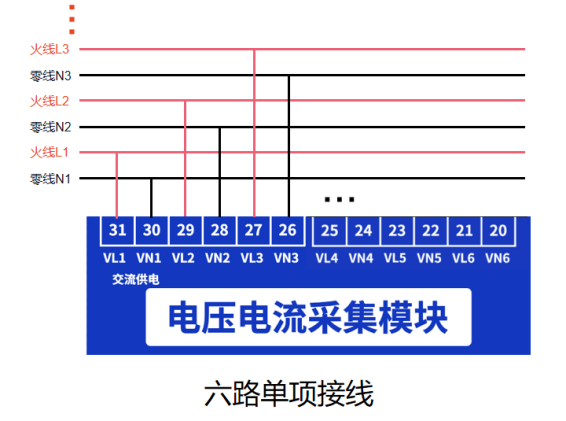 电压电流采集模块电压接线示意图