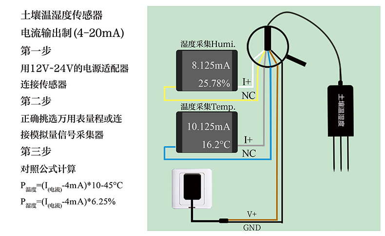 土壤温湿度传感器尺寸