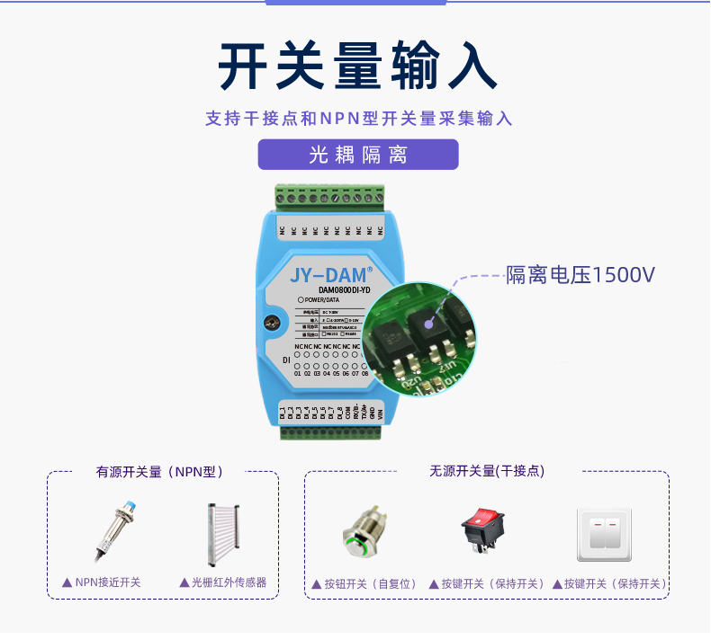 DAM-0800DI-YD 工业级I/O模块开关量输入