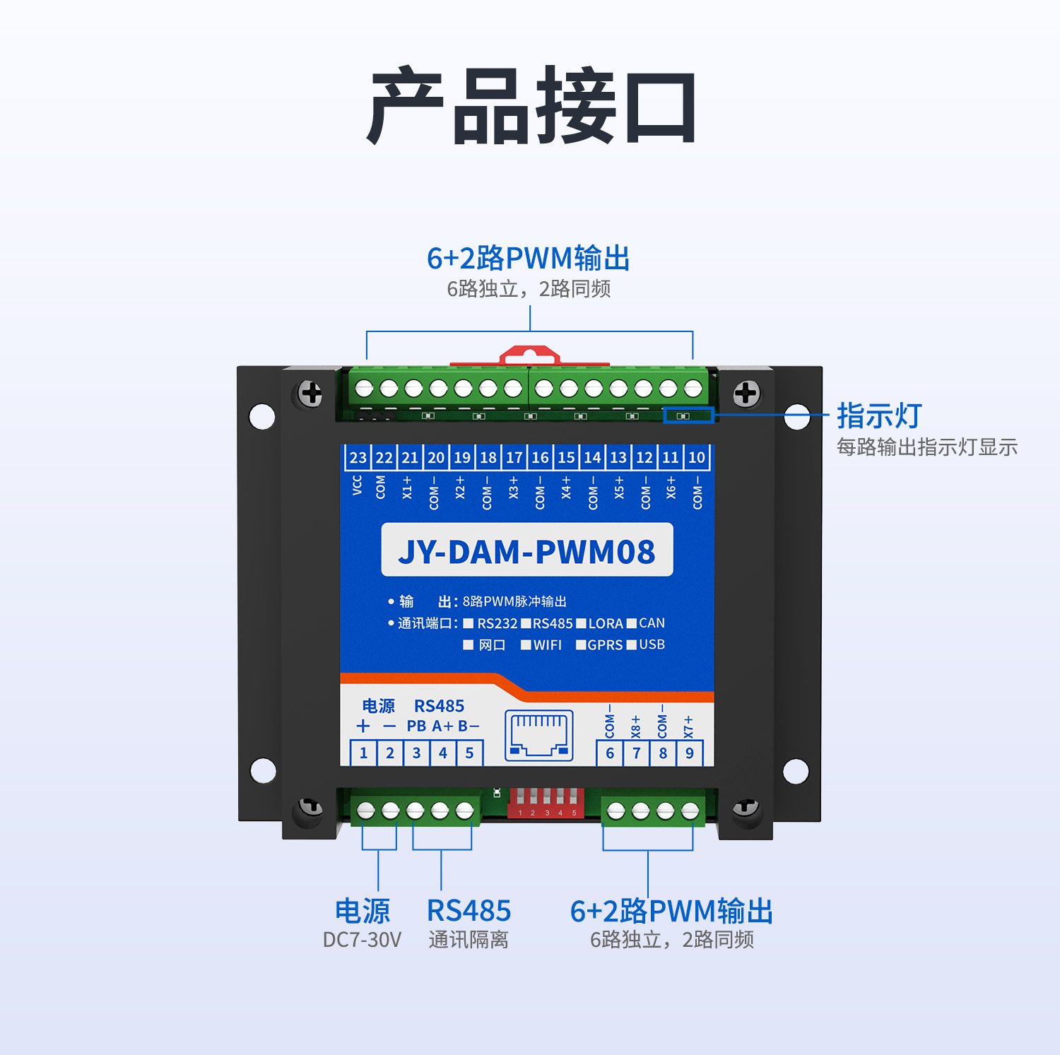 PWM08脉冲输出模块--详情页_02.jpg