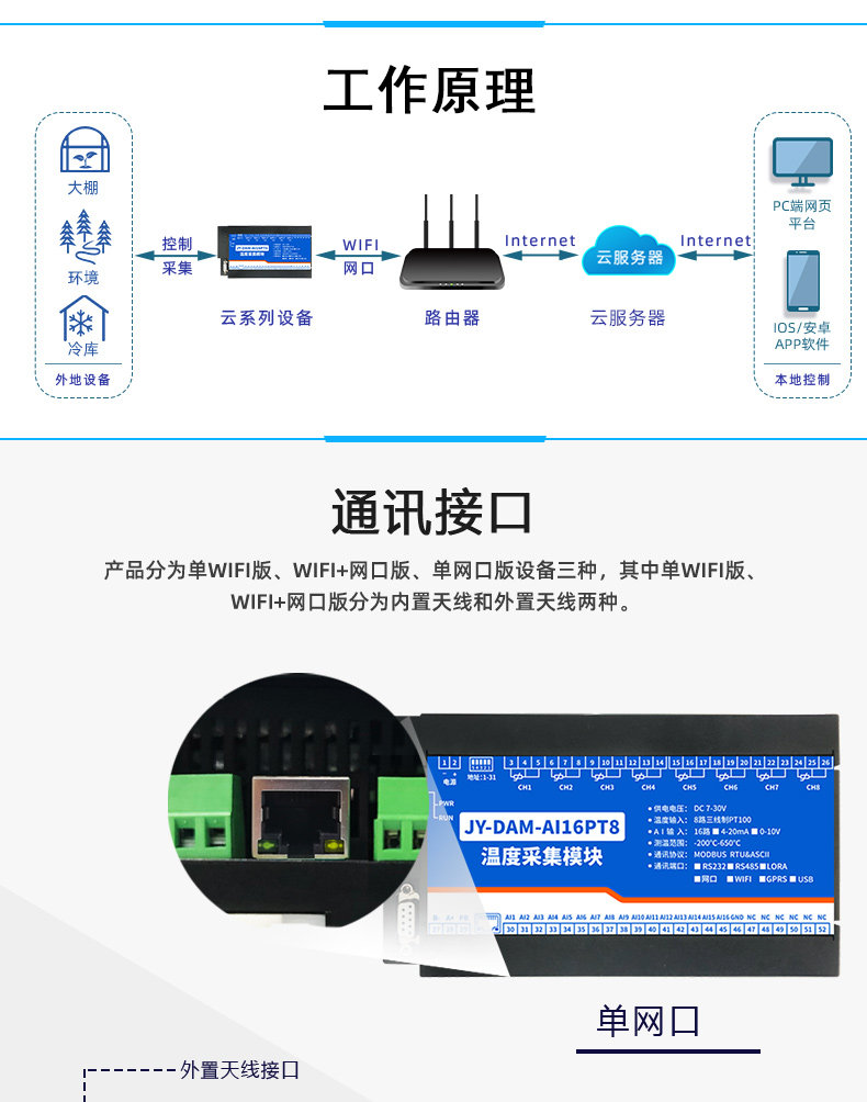 DAM-1AI16PT8 温度采集模块工作原理 DAM-1AI16PT8 温度采集模块工作原理