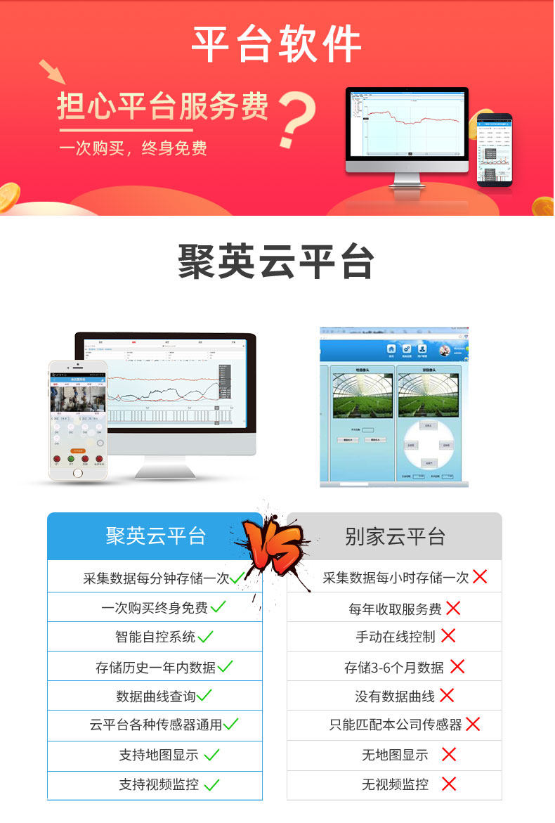 云平台 DAM1212A-MT 远程数采制器云平台