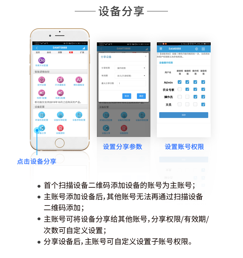 LoRa1200D-MT LoRa无线测控模块设备分享 LoRa1200D-MT LoRa无线测控模块设备分享