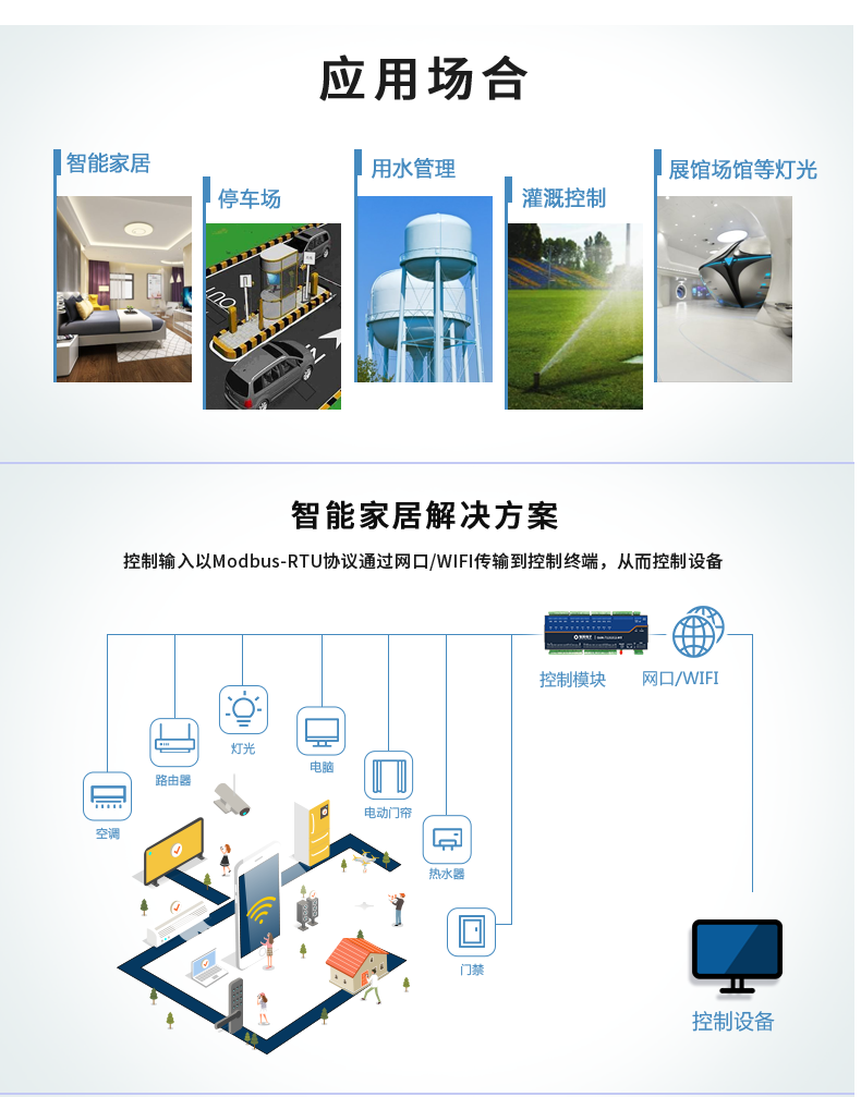 DAM121212-MT 工业级网络数采控制器应用场合