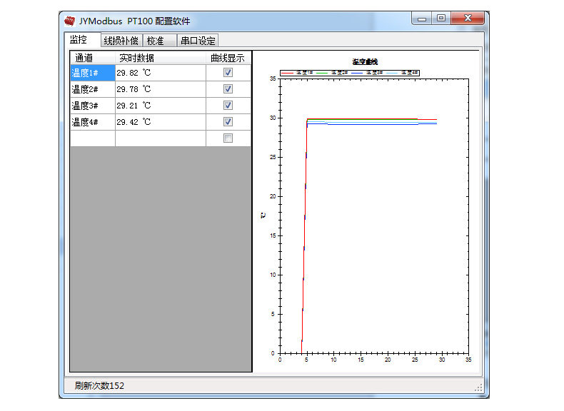WS2-A-C 温湿度传感器应用软件