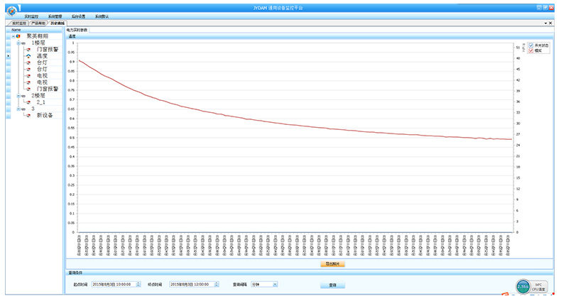WS2-RS-E 温湿度传感器应用软件