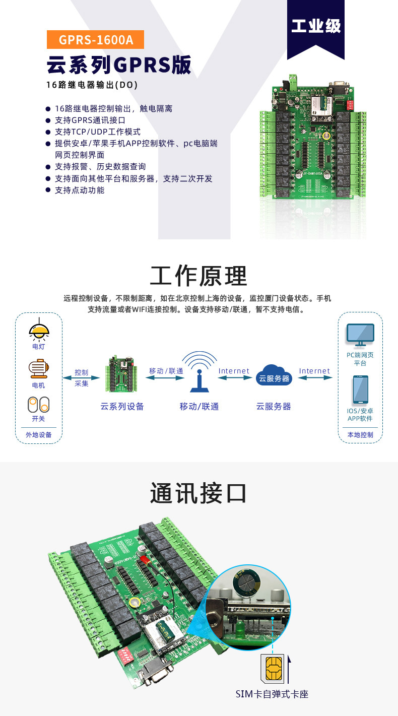 云平台 DAM-1616A GPRS版 远程智能控制器