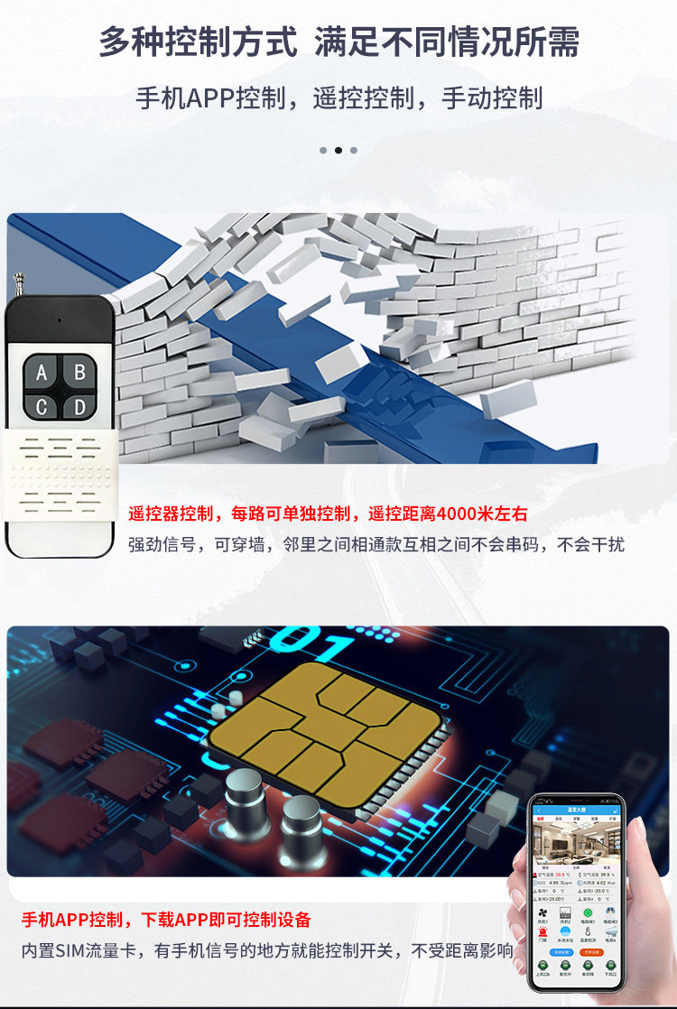 gprs无线遥控模块 GPRS手机远程开关多种控制模式 gprs无线遥控模块 GPRS手机远程开关多种控制模式