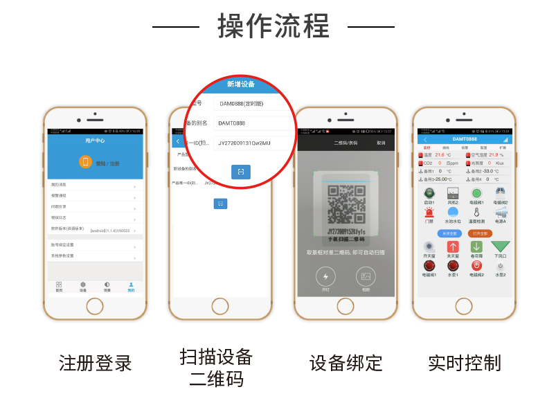 LoRa0808T LoRa无线控制模块操作流程