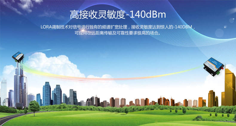 JY-LN061 JY-LoRa无线数传终端灵敏度 JY-LN061 JY-LoRa无线数传终端灵敏度