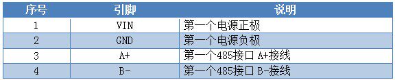 16路按键板 485通讯版485接口引脚说明