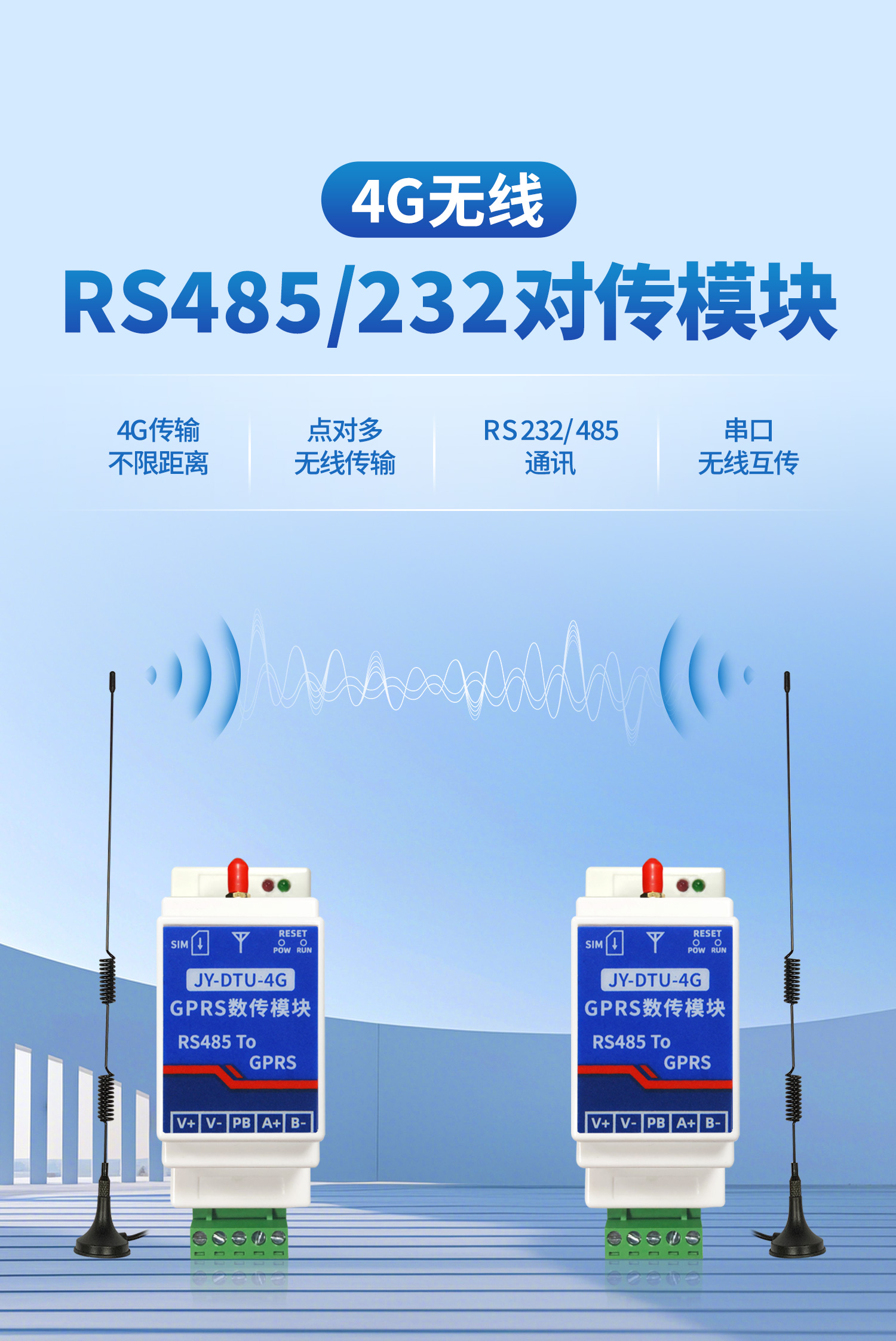 4G无线串口对传模块--详情页_01.jpg