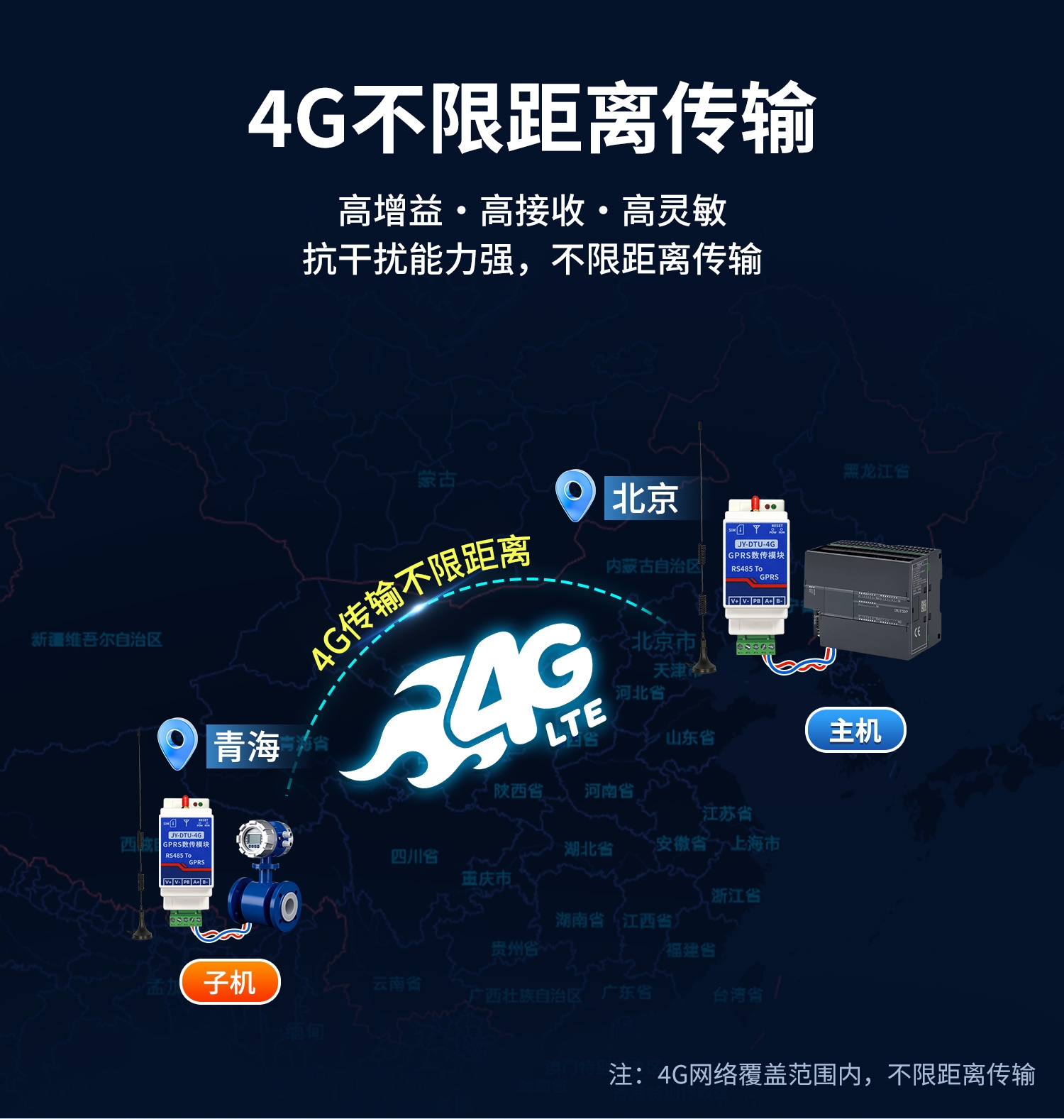 4G无线串口对传模块--详情页_04.jpg