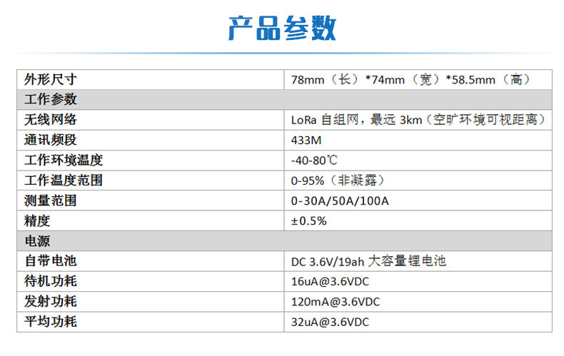 LORA电流采集器产品参数 LORA电流采集器产品参数