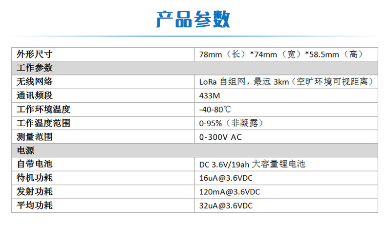 LORA电压采集器产品参数 LORA电压采集器产品参数