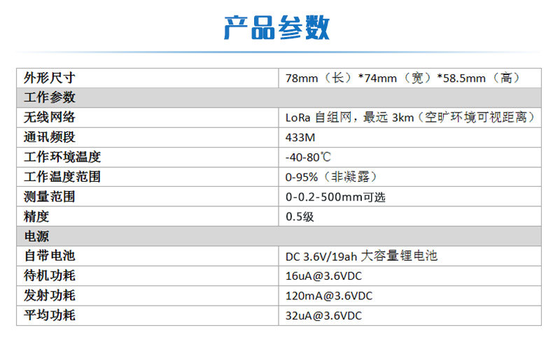 LORA液位采集器产品参数 LORA液位采集器产品参数