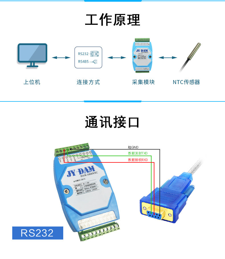 DAM-1000NTC 温度采集模块工作原理 DAM-1000NTC 温度采集模块工作原理