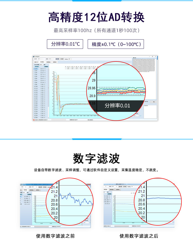 DAM-1000NTC 温度采集模块通讯 DAM-1000NTC 温度采集模块通讯