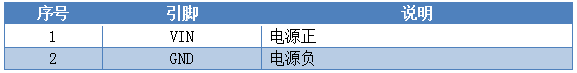 1路/2路/3路/4路触屏按键板引脚说明 1路/2路/3路/4路触屏按键板引脚说明