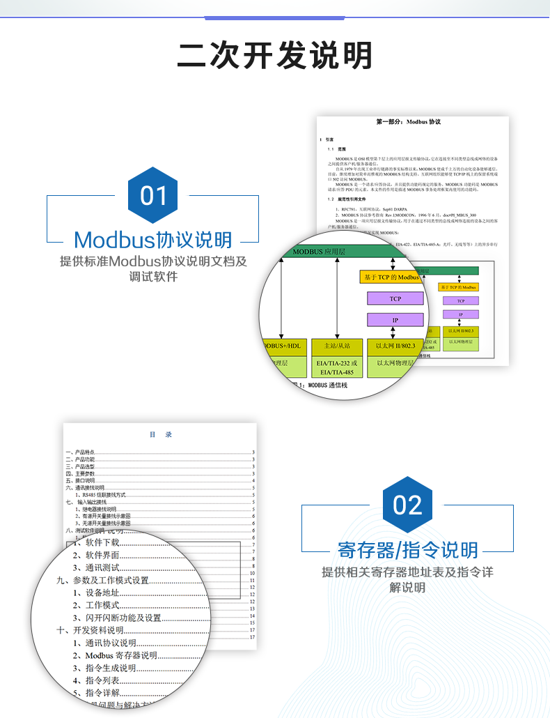 DAM-2408D 数采控制器二次开发说明 DAM-2408D 数采控制器二次开发说明