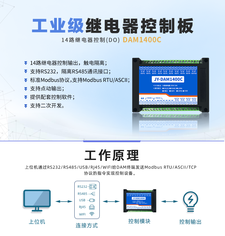 DAM-1400C 工业级I/O模块 DAM-1400C 工业级I/O模块