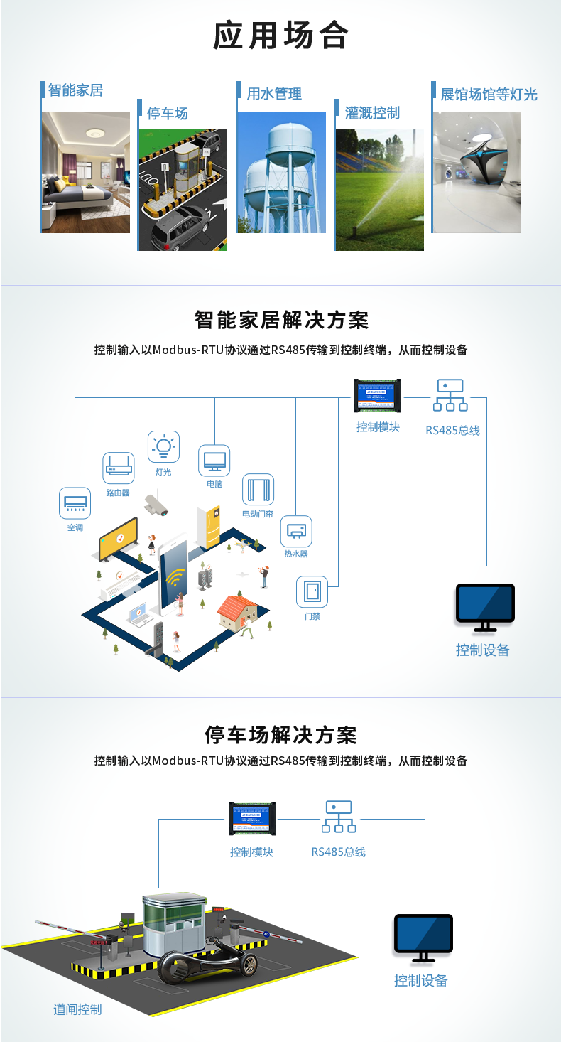 DAM-1400C 工业级I/O模块应用场景 DAM-1400C 工业级I/O模块应用场景