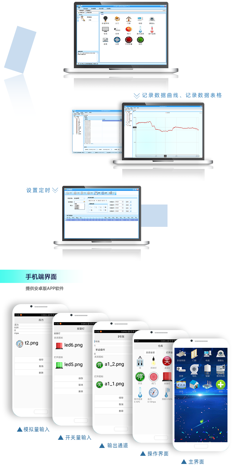 DAM-1600A 工业级网络控制模块 网口版组态软件 DAM-1600A 工业级网络控制模块 网口版组态软件