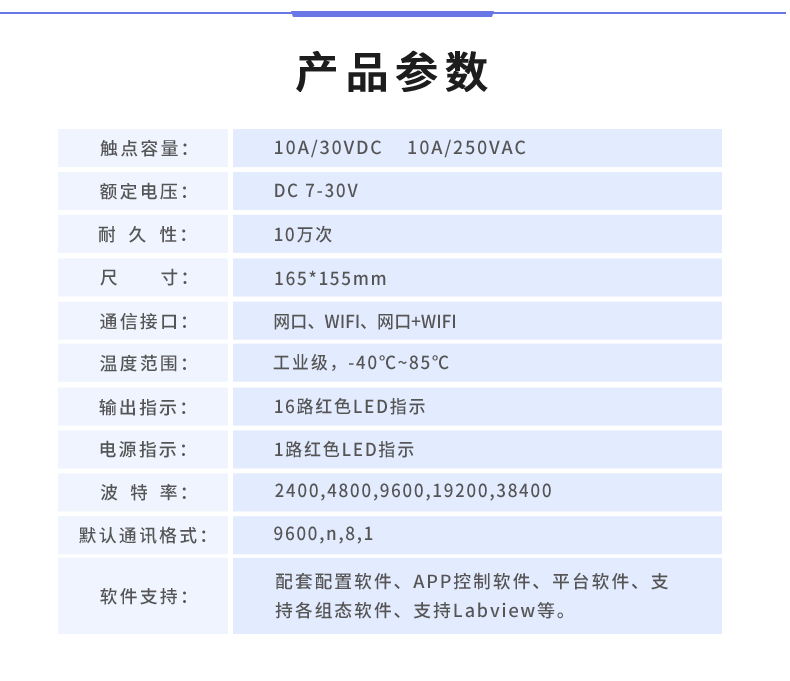 DAM-1600A 工业级网络控制模块 网口版产品参数 DAM-1600A 工业级网络控制模块 网口版产品参数