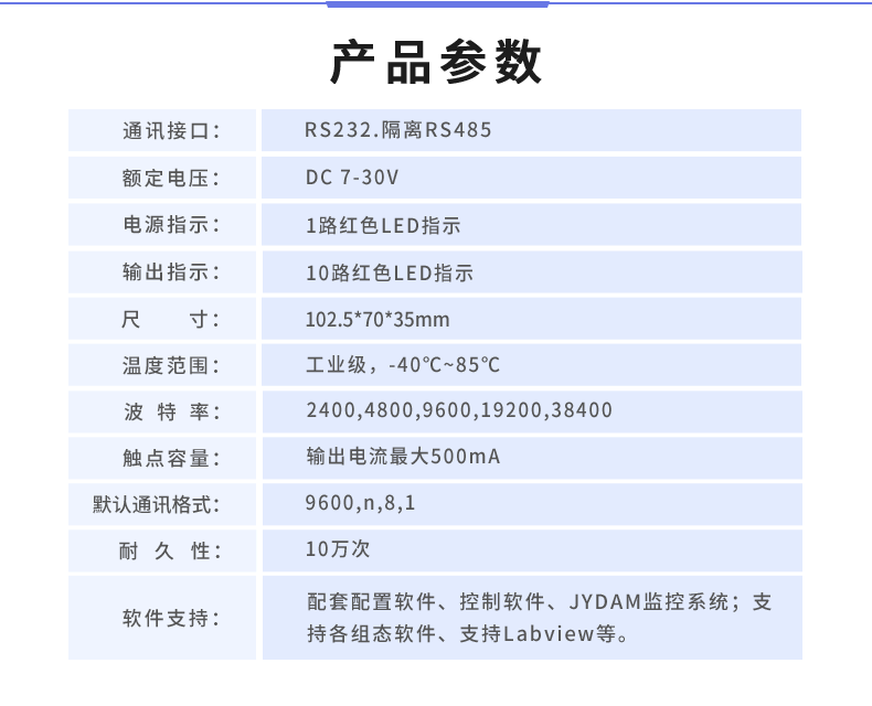 DAM-1000DI-YD 工业级I/O模块产品参数 DAM-1000DI-YD 工业级I/O模块产品参数