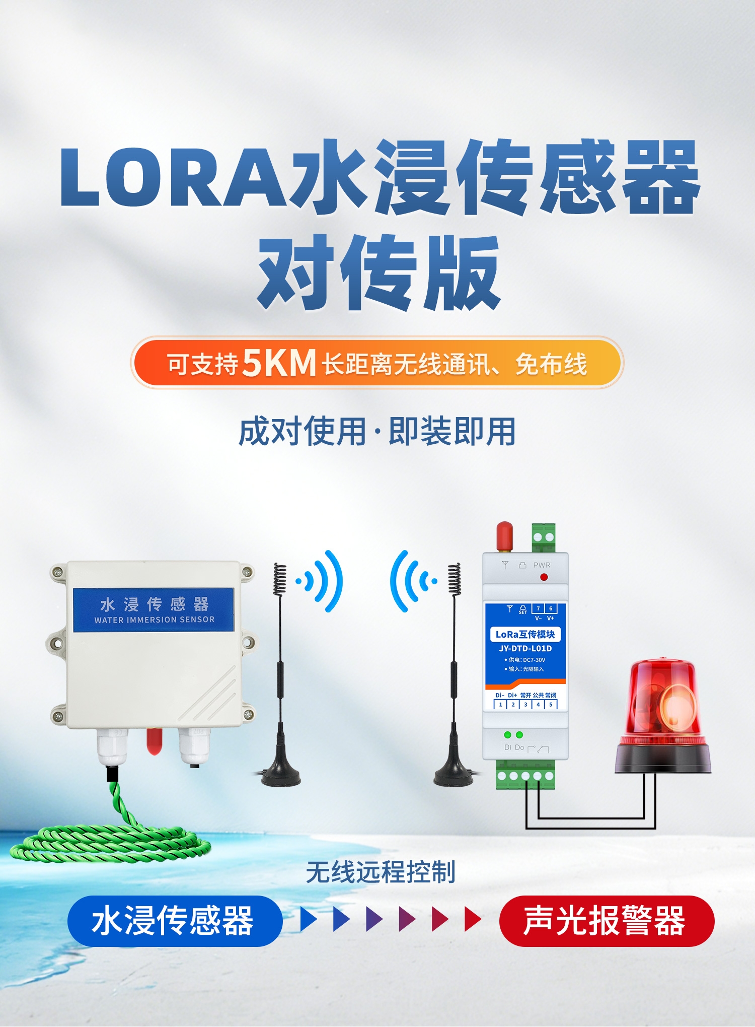 水浸王字壳-LORA开关量互传(一主一从)--详情页--1部分_01.jpg